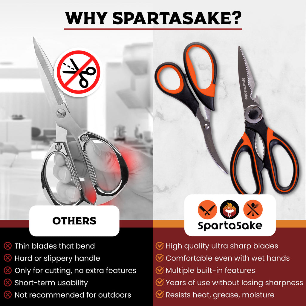 SpartaSake Kitchen Shears  Heavy-Duty Stainless Steel Scissors