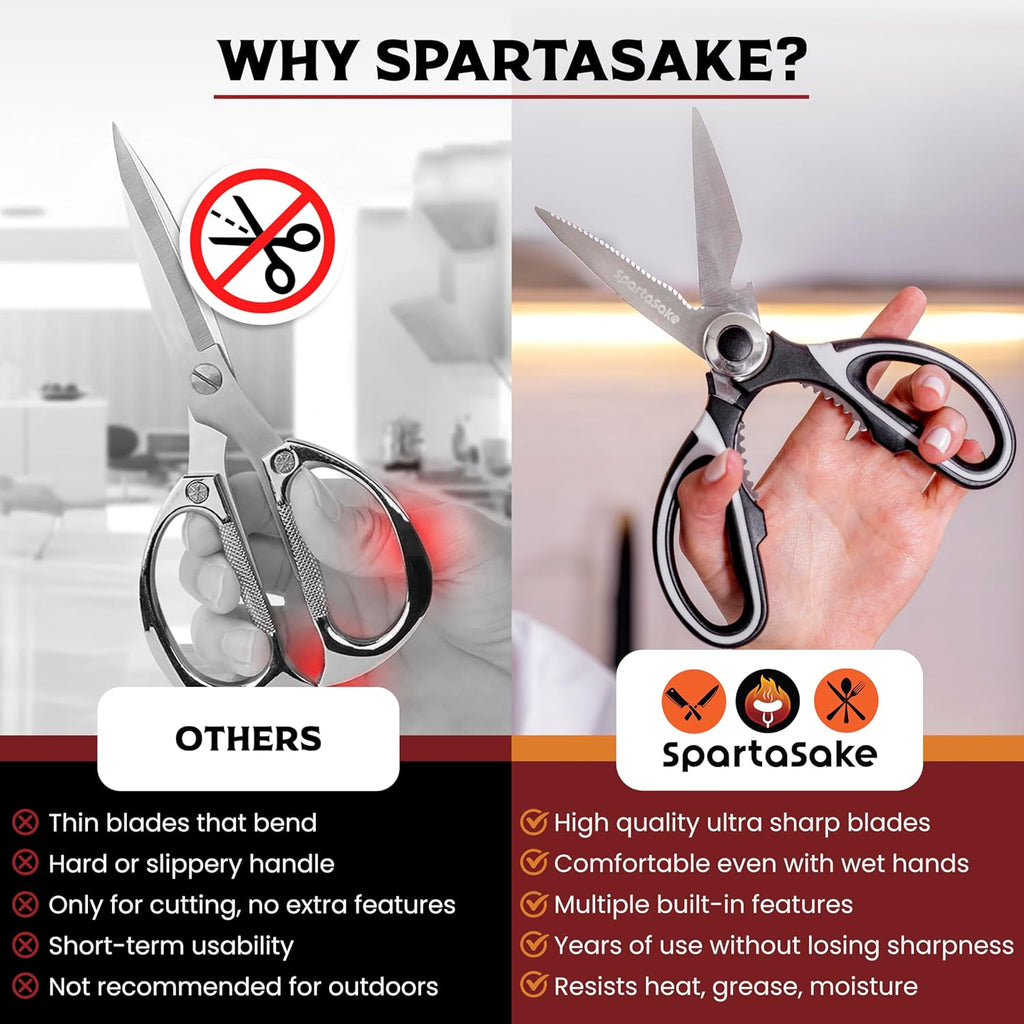 SpartaSake Kitchen Shears  Heavy-Duty Stainless Steel Scissors