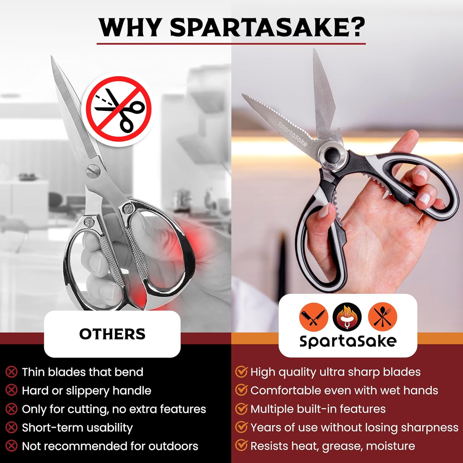 SpartaSake Kitchen Shears  Heavy-Duty Stainless Steel Scissors